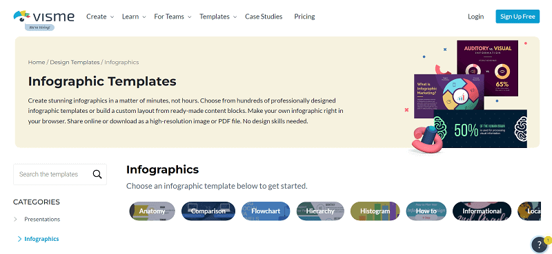 5 Best Infographic Maker Software of 2025 - Thrive Conversion